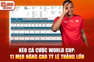 Kèo Cá Cược World Cup: 11 Mẹo Nâng Cao Tỷ Lệ Thắng Lớn